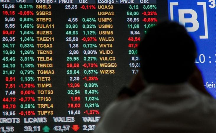 Às 11h16, a moeda dos Estados Unidos subia 0,23%, cotada a R$ 5,555
