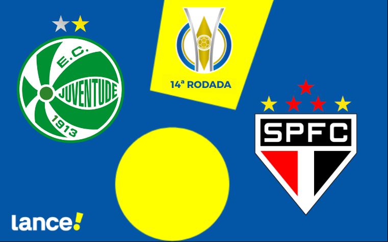 Juventude e São Paulo duelam pelo Brasileirão feminino.